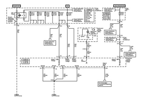 2006 Gmc Yukon Xl Wiring Diagram Ground
