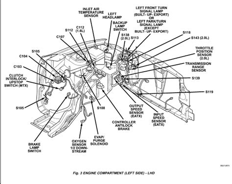 98 Neon Engine Wiring Harness Diagram