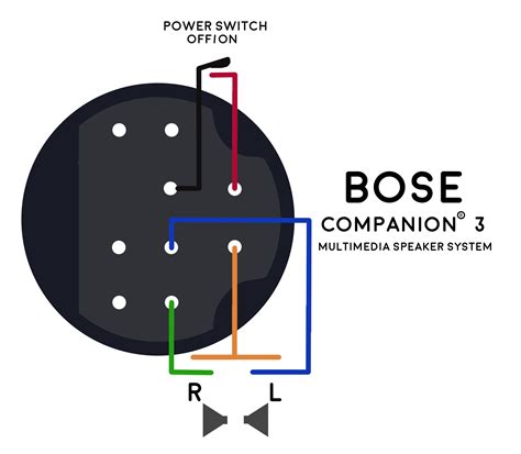 Bose Companion 3 Control Pod Wiring Diagram