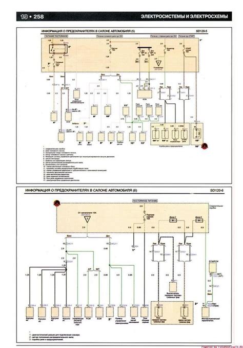 Wiring Diagram For Kia Picanto